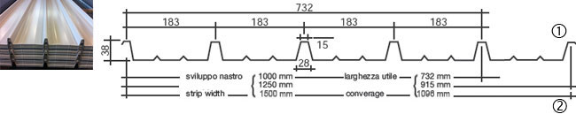 egb401