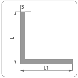 angolari lati uguali