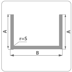 angolari lati uguali